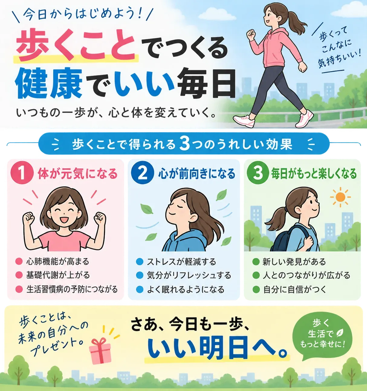 ユニットバスのヘアキャッチャーを洗って乾かす間の予備として、目皿を外して排水口に置く使い捨てタイプ、既存の目皿にかぶせるネット、排水口の寸法と構造を確認して使う交換本体の3方式と、それぞれの使い分けを示す図